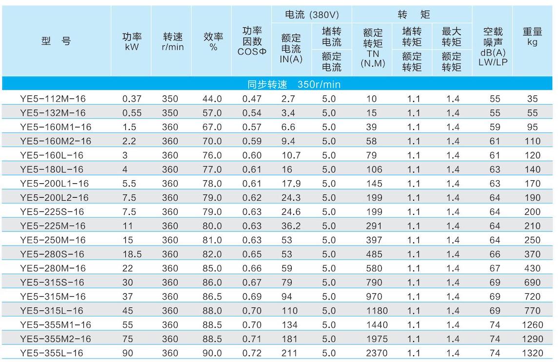 1. 通用电机-2023.1XX_36的副本.jpg